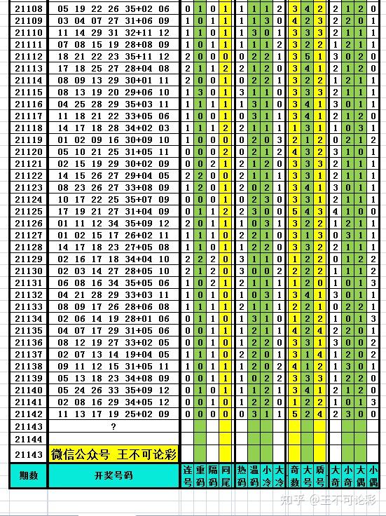 2024年新奥特开奖记录查询表,实地分析数据设计_复古版78.48