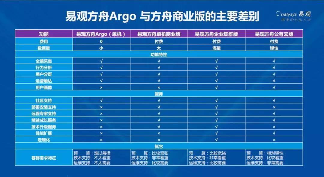 2024新澳门天天开奖免费资料大全最新,数据驱动方案实施_XE版71.456