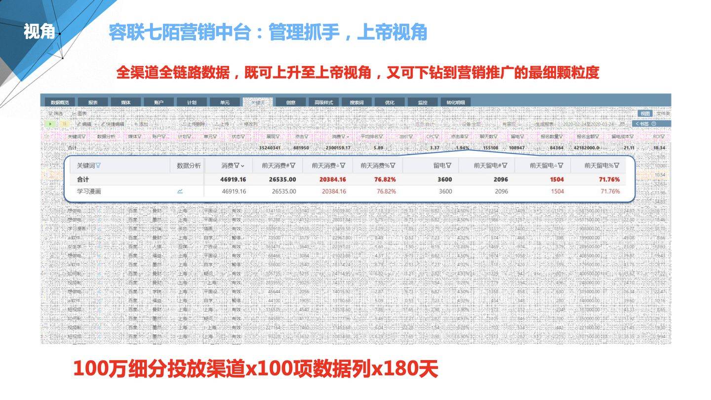 管家婆100%中奖,连贯性执行方法评估_N版62.546