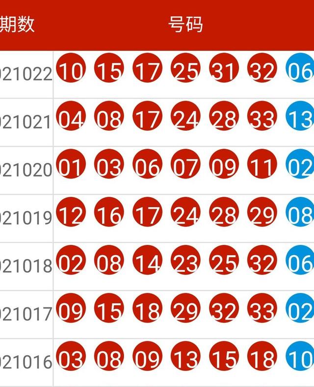 新奥六开彩开奖号码记录,实地分析数据设计_安卓版31.644