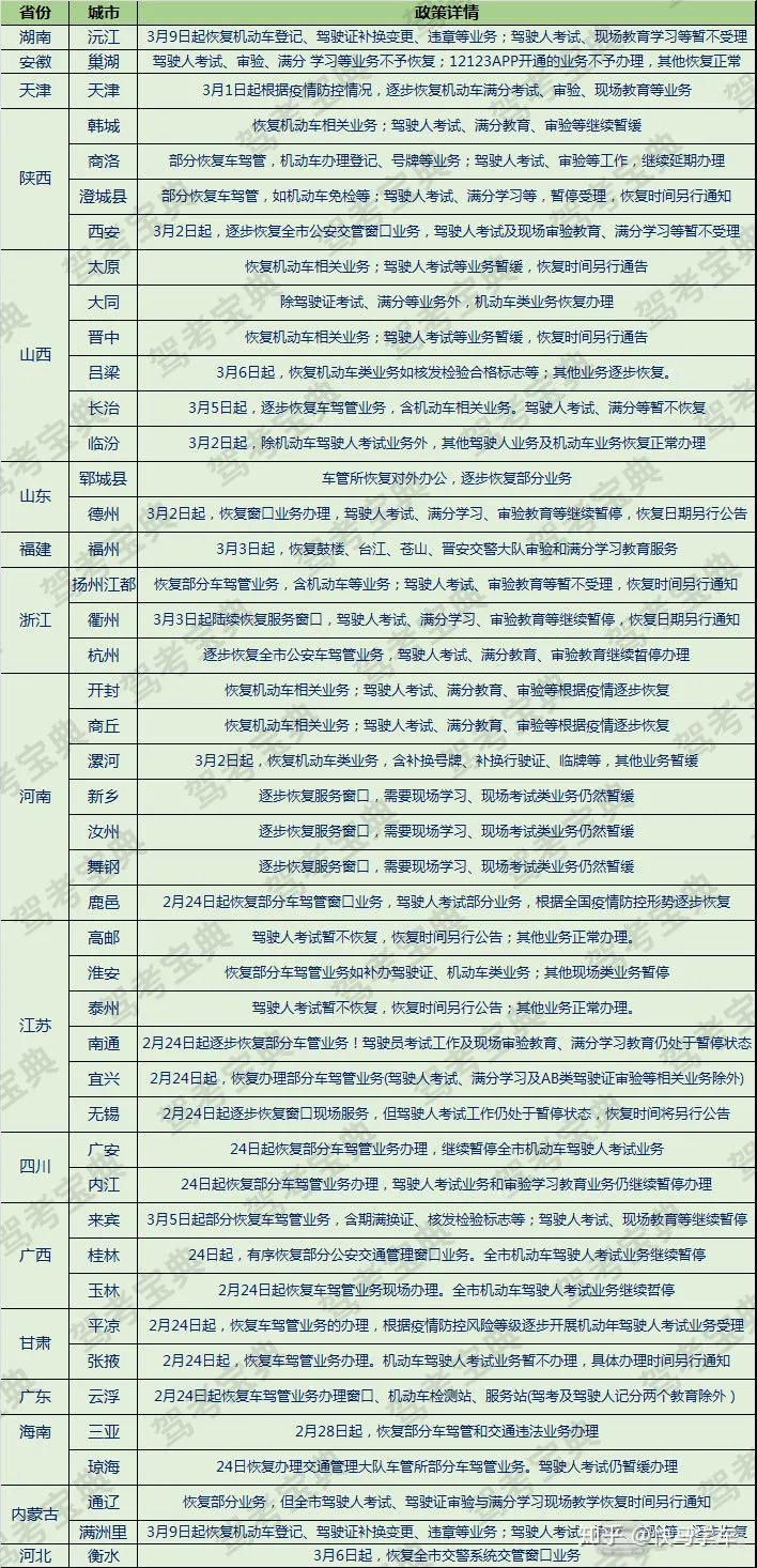 二四六天好彩944cc246天好资料,快速计划设计解析_试用版92.52