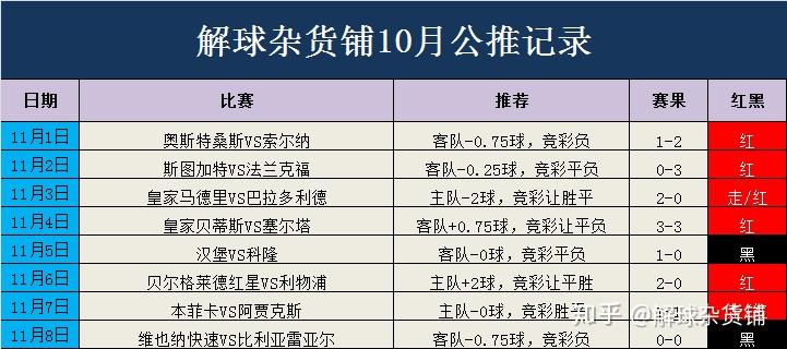 三肖三期必出特马,快速解答计划解析_MR93.591