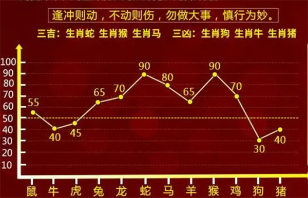 最准一肖一码一孑一特一中,理论解答解释定义_5DM50.506