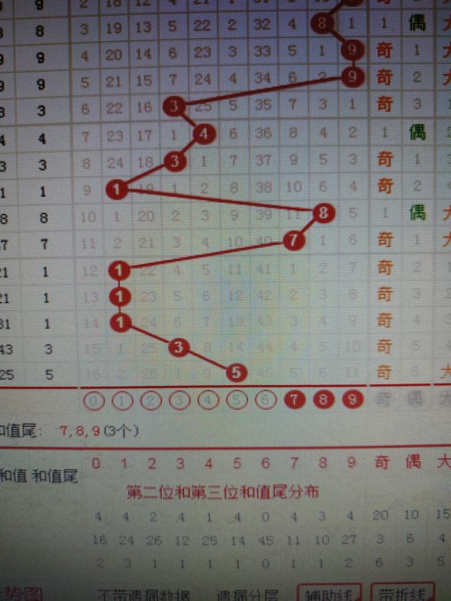 二四六香港资料期期准一,实地数据验证设计_超值版32.734