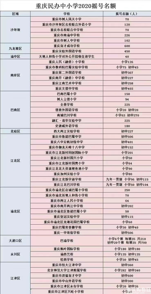 新奥天天彩正版免费全年资料,数据整合计划解析_set97.454