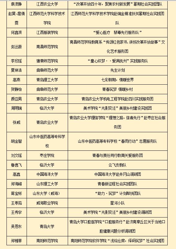 香港477777777开奖结果,科学化方案实施探讨_SP74.779