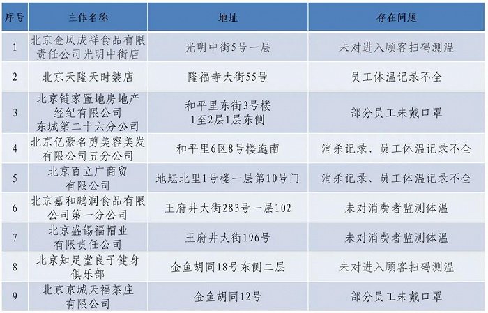 新澳门今晚9点30分开奖结果,具体实施指导_Premium86.969