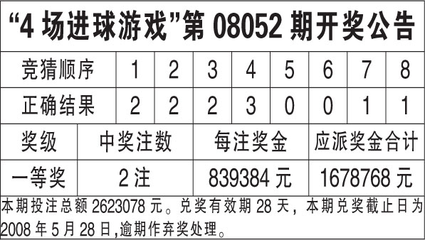 澳门六开奖结果2023开奖记录,决策资料解释落实_免费版96.757