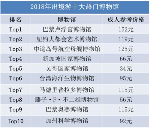 新澳门开奖结果2024开奖记录查询,实时数据解释定义_Advance78.765