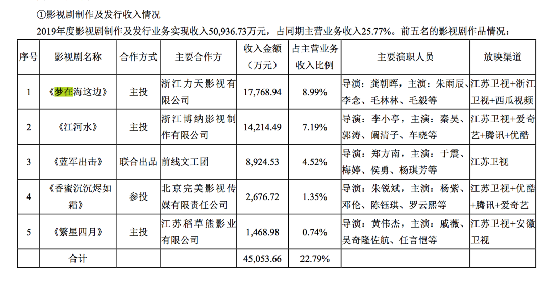 新澳门一肖一特一中,实际数据说明_kit92.80