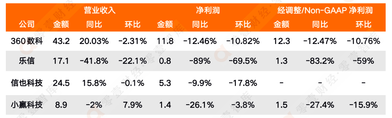 新奥开奖历史记录查询,现状说明解析_5DM24.988