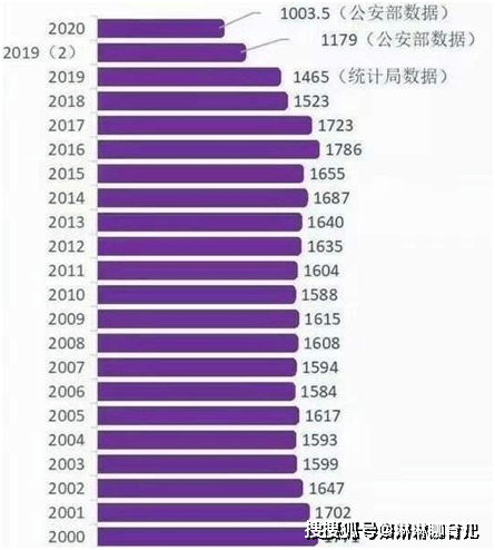 三期必出三期内必开一期,全面数据分析实施_2DM32.68