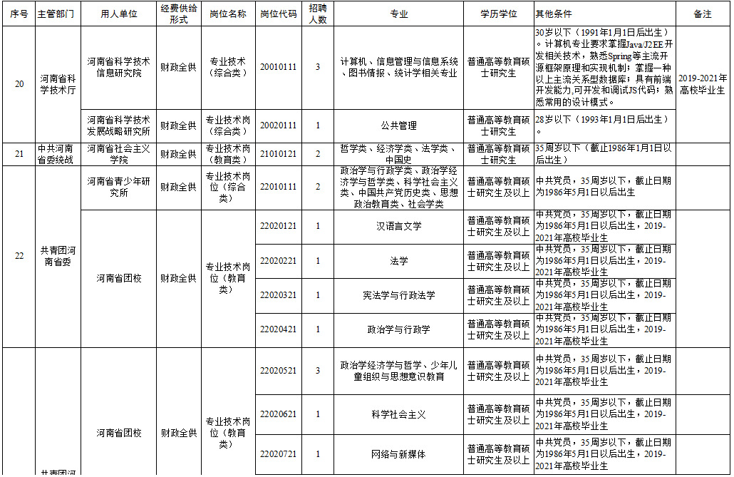 霍州市级托养福利事业单位新领导引领开启新篇章