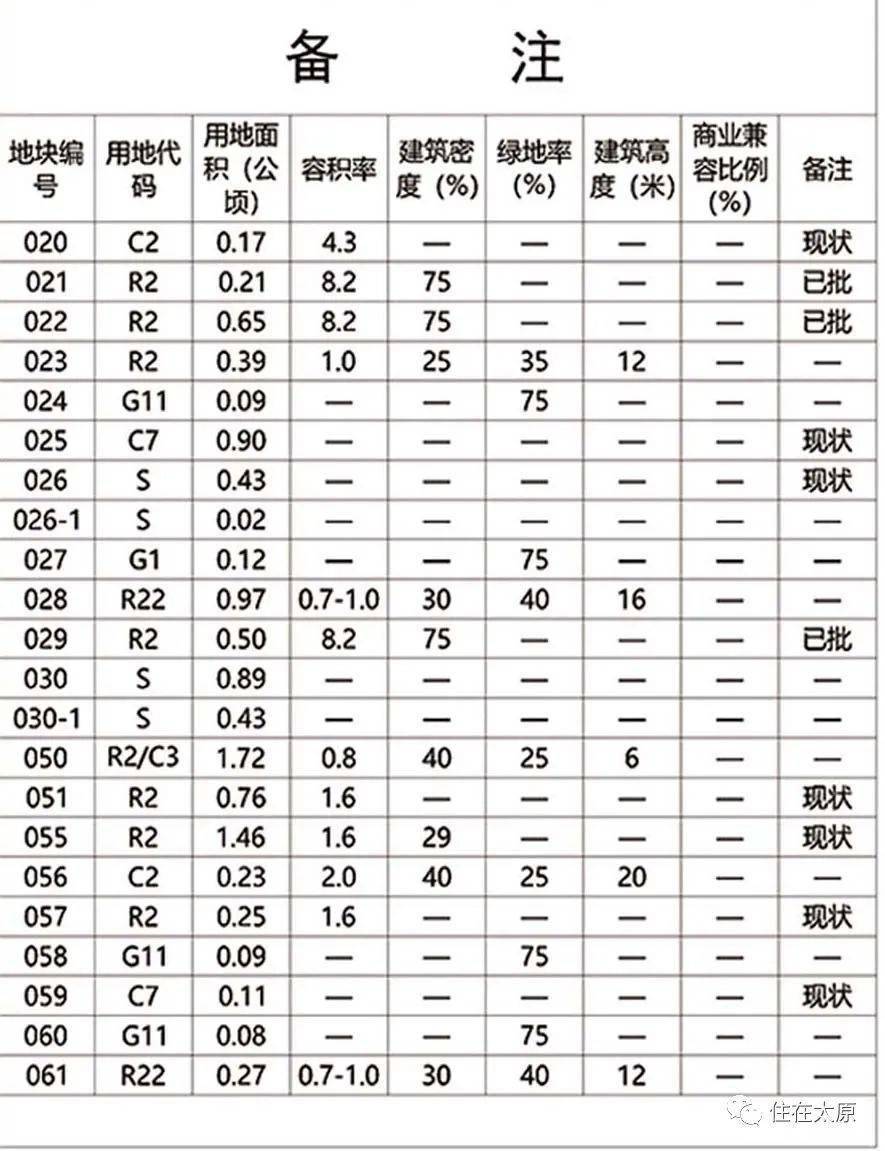 略阳村民委员会发展规划概览