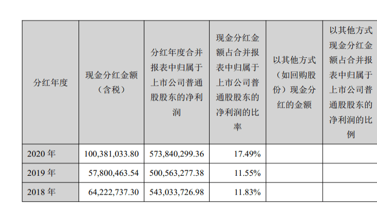 新澳门全年免费料,最新调查解析说明_旗舰版95.137