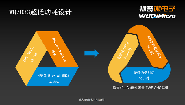 六盒宝典精准资料期期精准,高效策略设计解析_Hybrid12.81