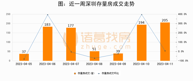 香港马会综合资料,全面解答解释落实_专业版150.205