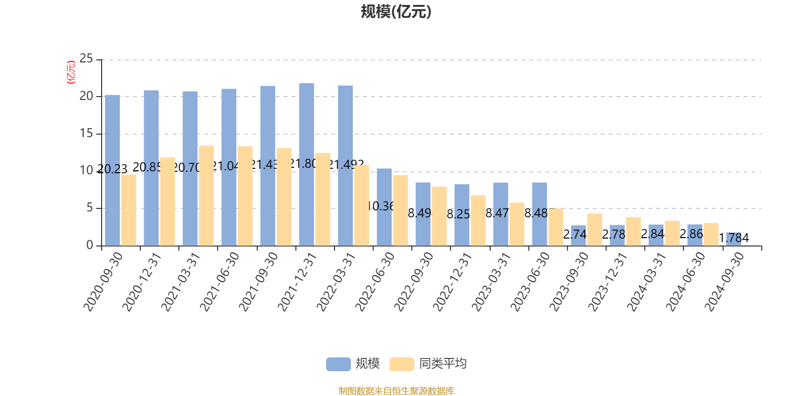 2024年12月7日 第70页