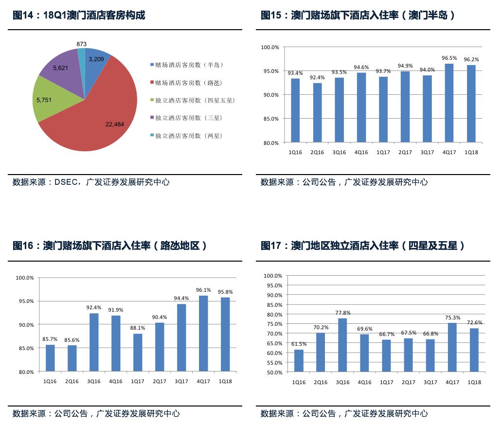 澳门最精准最准的龙门,数据解析支持策略_微型版26.673