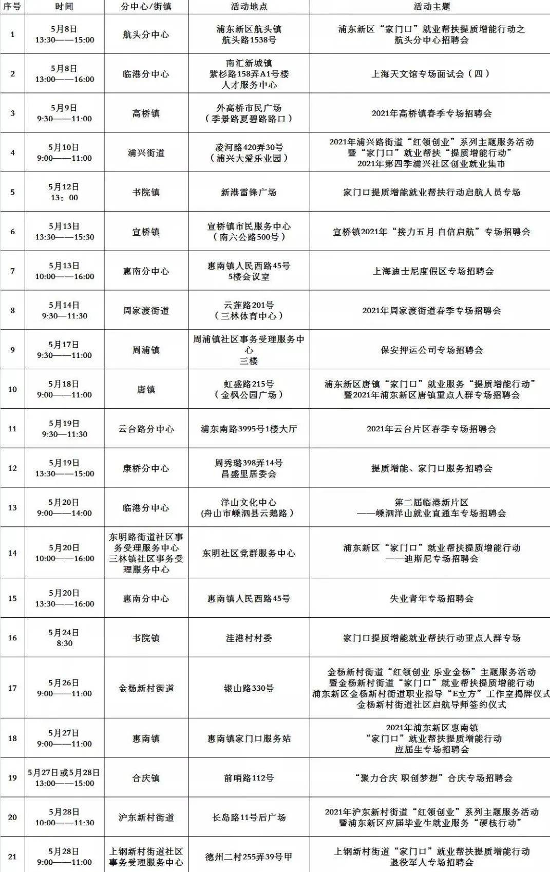 安陆市特殊教育事业单位招聘新信息及其社会反响