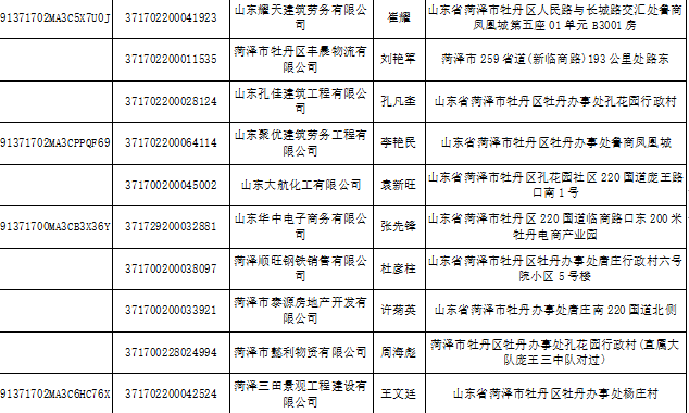 赤壁市公路运输管理事业单位人事任命动态解读