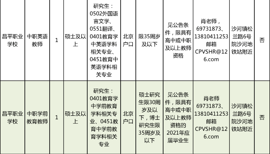 西区殡葬事业单位创新升级服务，聚焦前沿推动行业变革