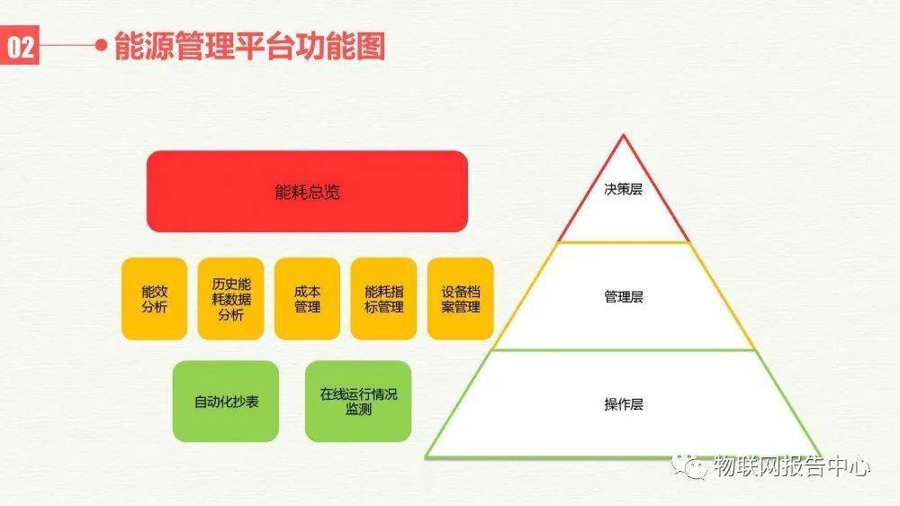 新澳门今晚开奖结果+开奖记录,数据驱动设计策略_领航款90.476