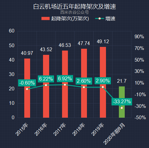 2024新澳今晚资料鸡号几号,数据驱动执行方案_GM版12.197