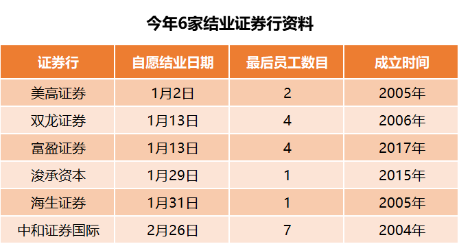 澳门三肖三码生肖资料,全面数据分析方案_粉丝版66.507