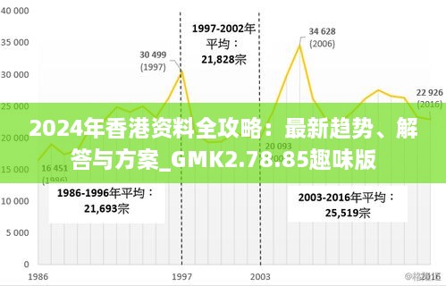 2024年香港内部资料最准,时代解析说明_suite18.717