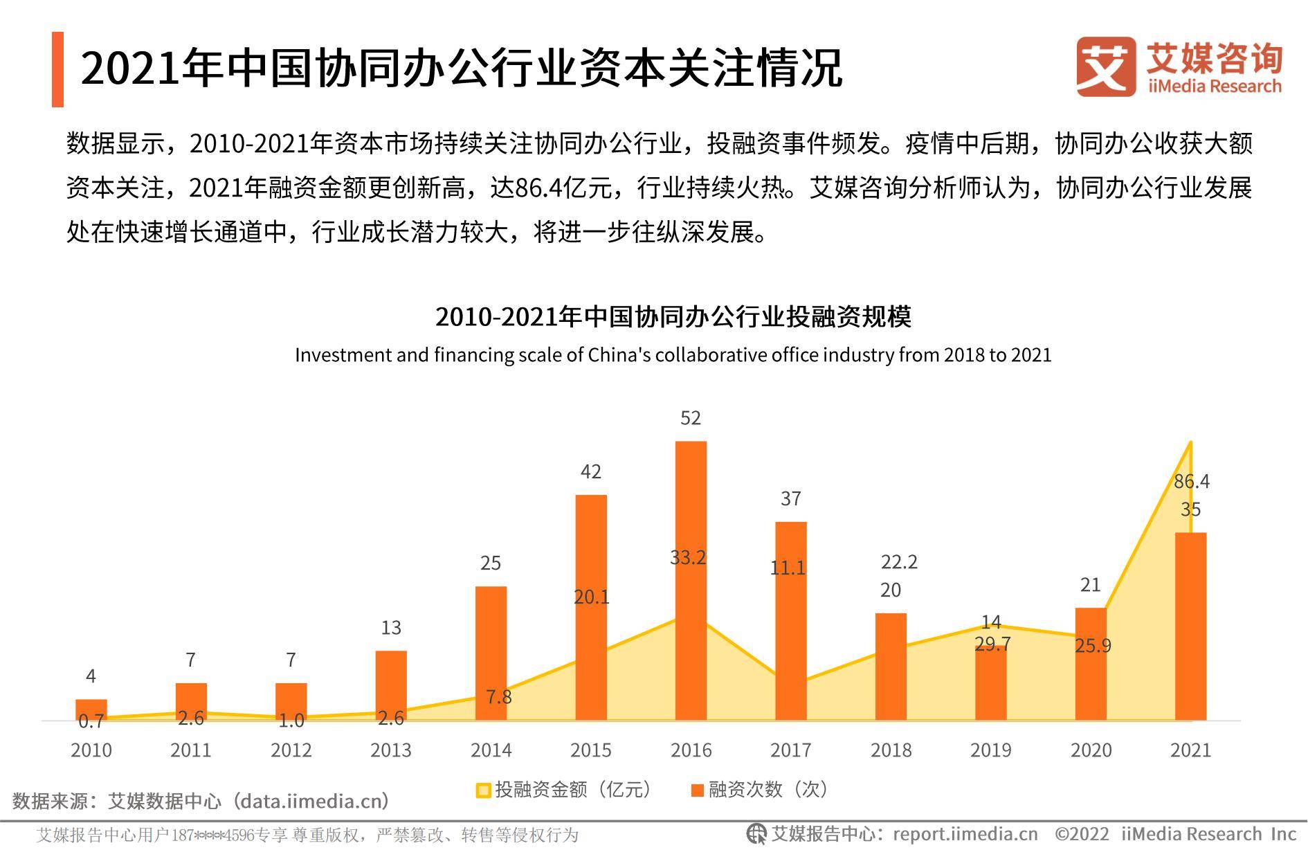 澳门开码,互动性策略解析_领航版96.528