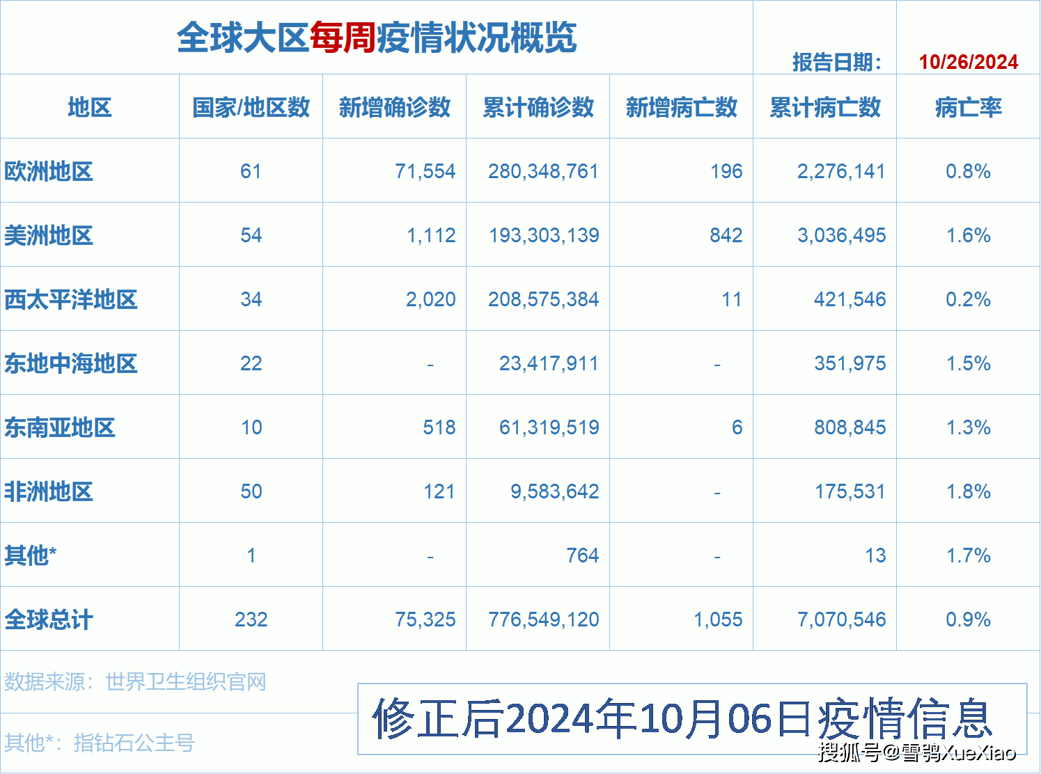 2024香港港六开奖记录,安全设计解析方案_C版14.588