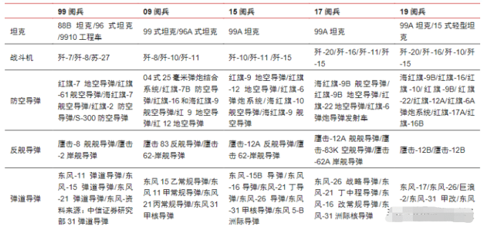 澳门六开奖结果2024开奖记录今晚直播,理论研究解析说明_Tizen42.85