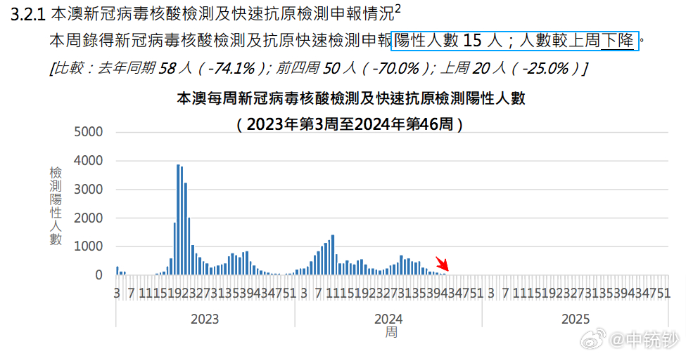 氵澳门4949开奖,数据分析驱动设计_开发版57.101