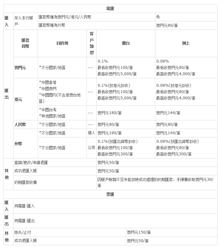 大众网官网新澳门开奖,实用性执行策略讲解_suite98.385