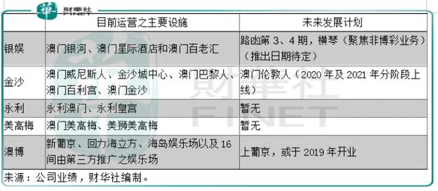 澳门特马今期开奖结果2024年记录,整体执行讲解_视频版35.875