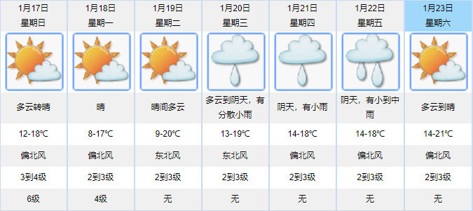 新澳门今晚开什么号码记录,广泛方法解析说明_Superior97.16