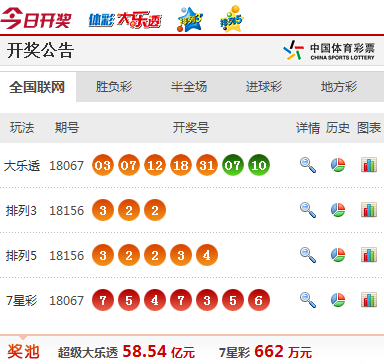 大众网新澳门开奖号码,专家意见解析_视频版94.349