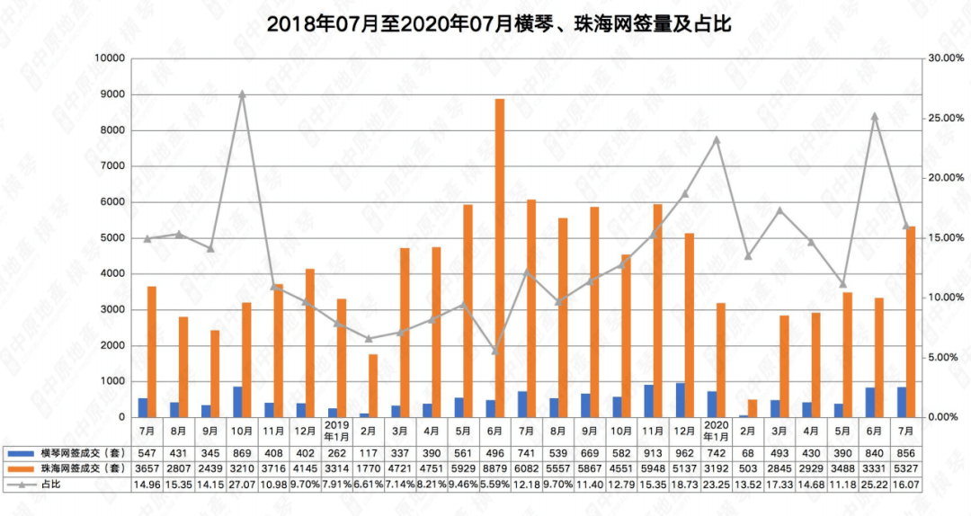 澳门一码准特,深层策略设计数据_PT99.690