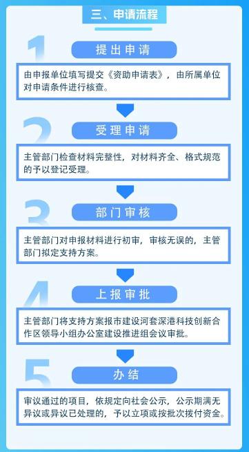 新澳门精准四肖期期中特公开,结构化推进评估_标准版90.706