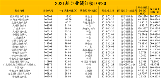 揭秘提升2024一码一肖,100%精准,经济方案解析_GM版67.839