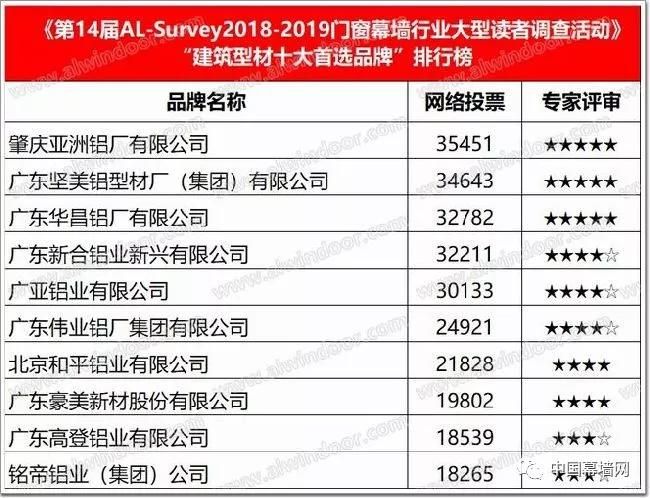 2024年奥门免费资料大全,实地策略评估数据_经典版72.36