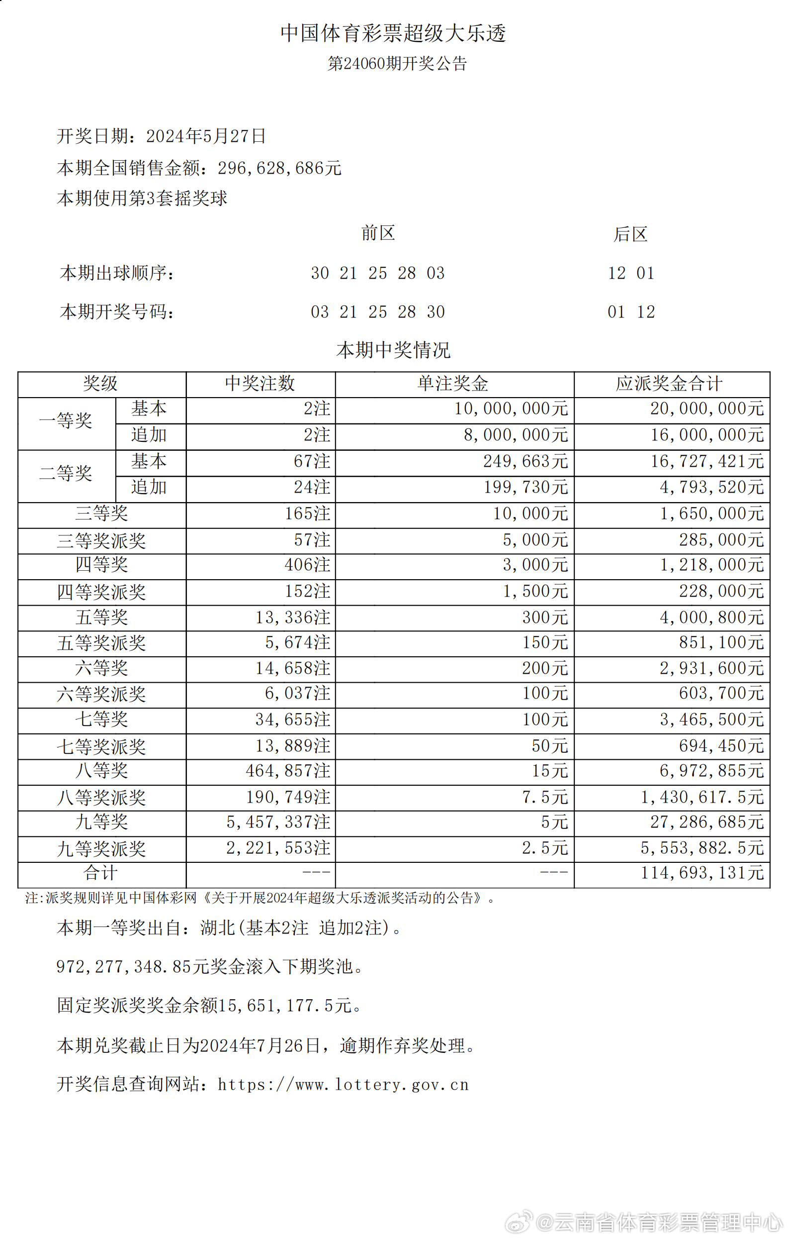 7777788888王中王开奖十记录网一,可持续实施探索_kit60.960