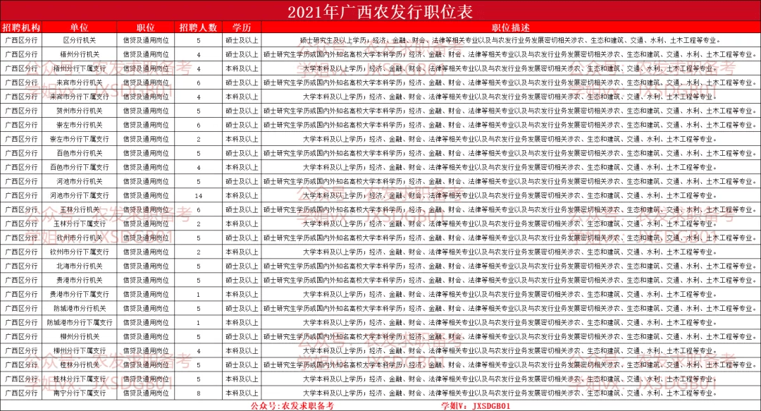 看香港精准资料免费公开,准确资料解释落实_精简版105.220