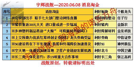 2024新澳最新开奖结果查询,数据整合实施方案_特供版74.915