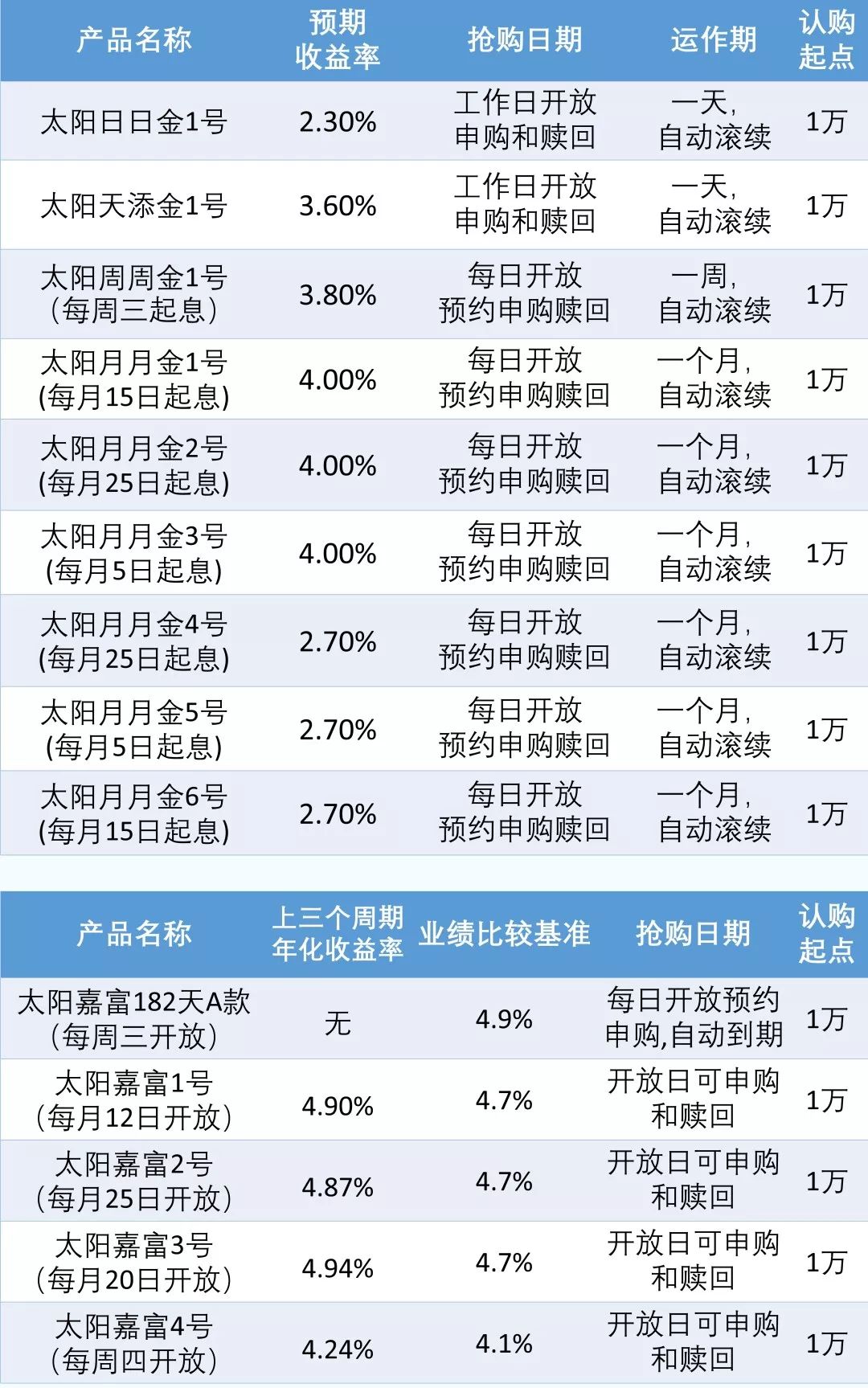 澳门一码一码100准确,经典分析说明_XP71.893