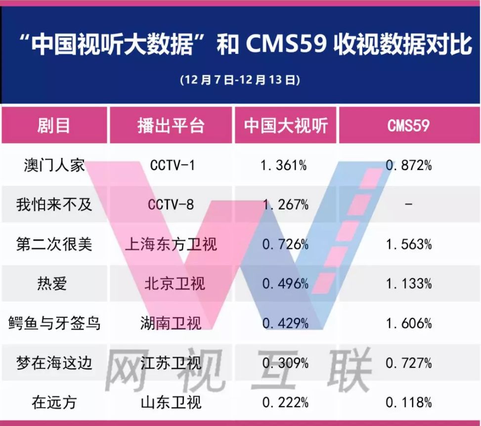 新澳门期期精准准确,深度解析数据应用_eShop33.170