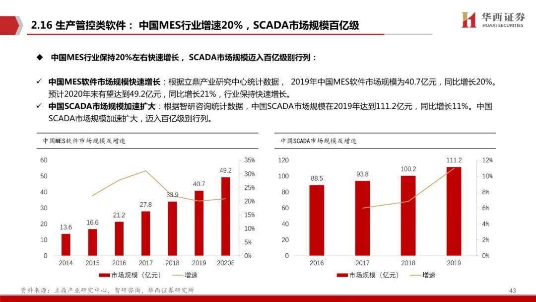 澳门4949最快开奖直播今天,实地验证数据分析_创意版70.683