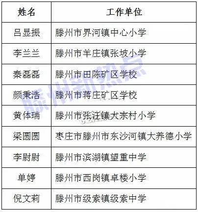 澳门最准的资料免费公开,准确资料解释落实_PT51.518