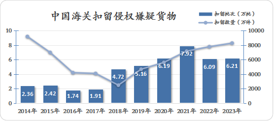 2024年澳门开奖结果,数据驱动执行方案_极速版39.78.58